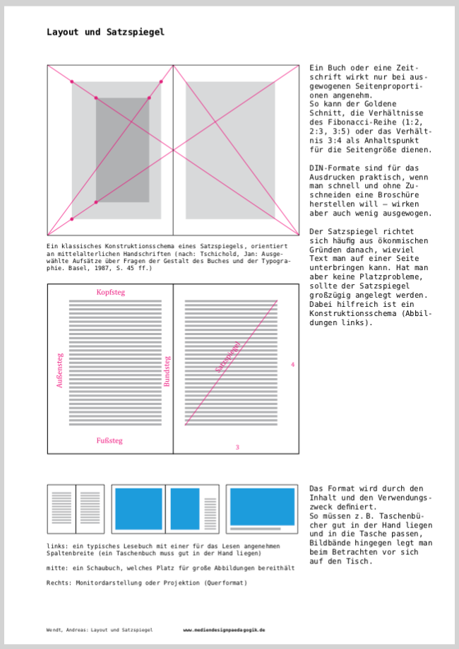 Medienproduktion Archive Medien Design Kunstpadagogik